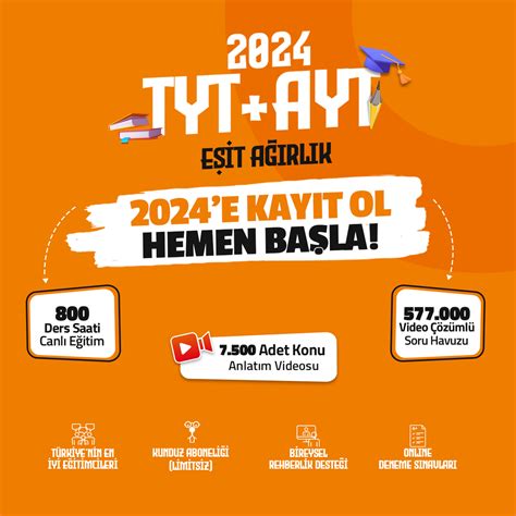 2024 TYT ve AYT Başarı Sırları