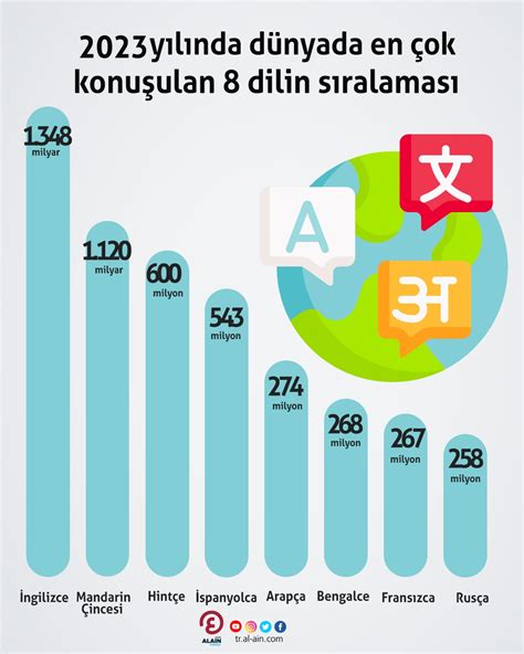 2024 Yılında En Çok Konuşulan Kitaplar: Trendler ve Tavsiyeler