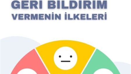 Öğrenme Sürecinde Etkili Geri Bildirim Alma